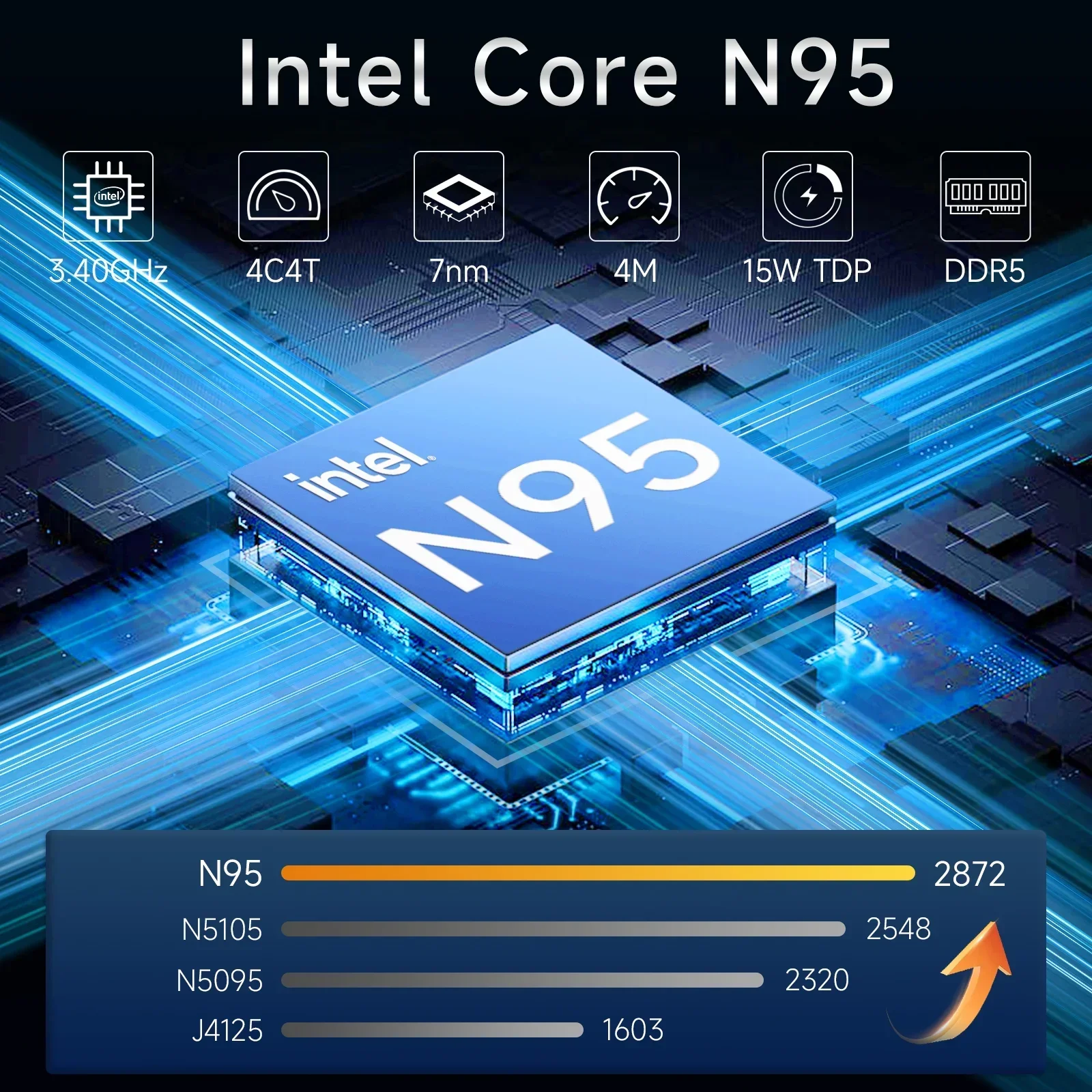 لابتوب محمول إنتل N95 بشاشة 14 - مراجعة Ssd 2Tb وسعره