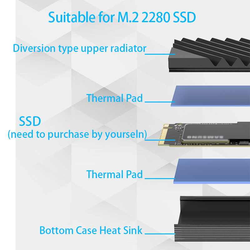 مشتت حراري M.2 SSD NVMe لقرص ا - مراجعة Nvme Ssd وسعره